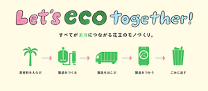 Let's eco together! すべてがエコにつながる花王のモノづくり。