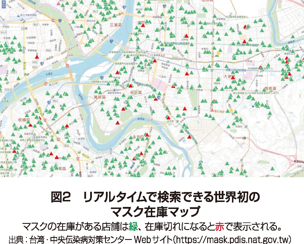 活動歴および当時の関連ビジュアル記録