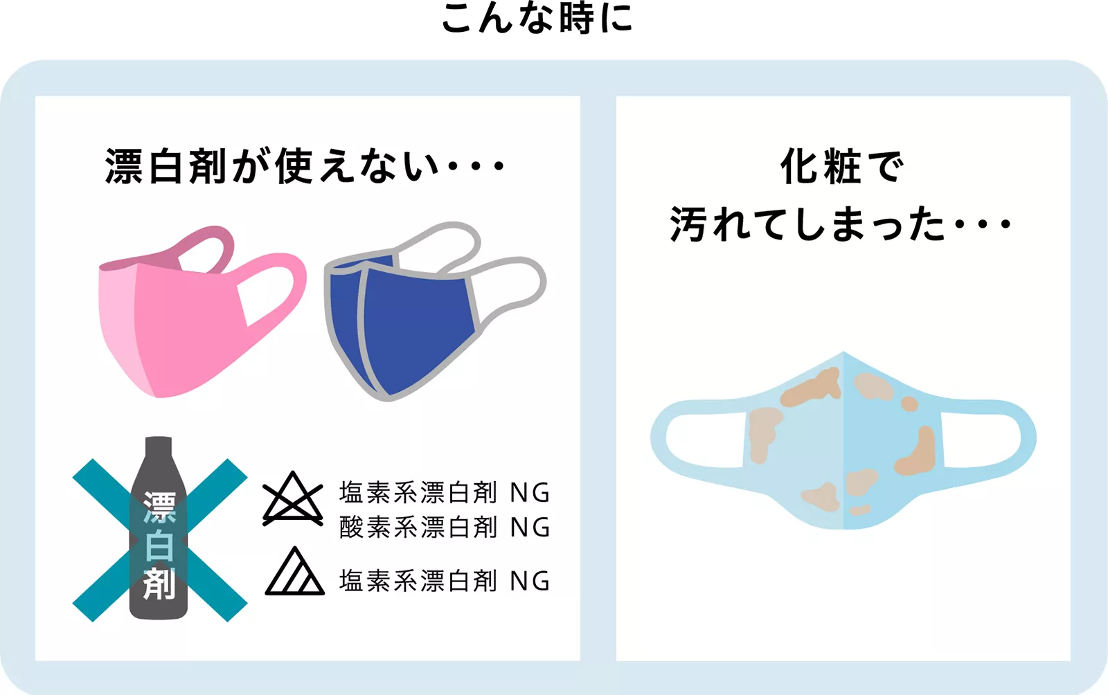 不織布 マスク 洗う