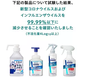 ビオレu手指の消毒液、ビオレガード 薬用泡で出る消毒液・薬用消毒スプレー・薬用消毒スプレーαの製品について試験した結果、新型コロナウイルスおよびインフルエンザウイルスを99.99％以下に減少させることを確認いたしました。（99％以下は不活化量4Log10以上）