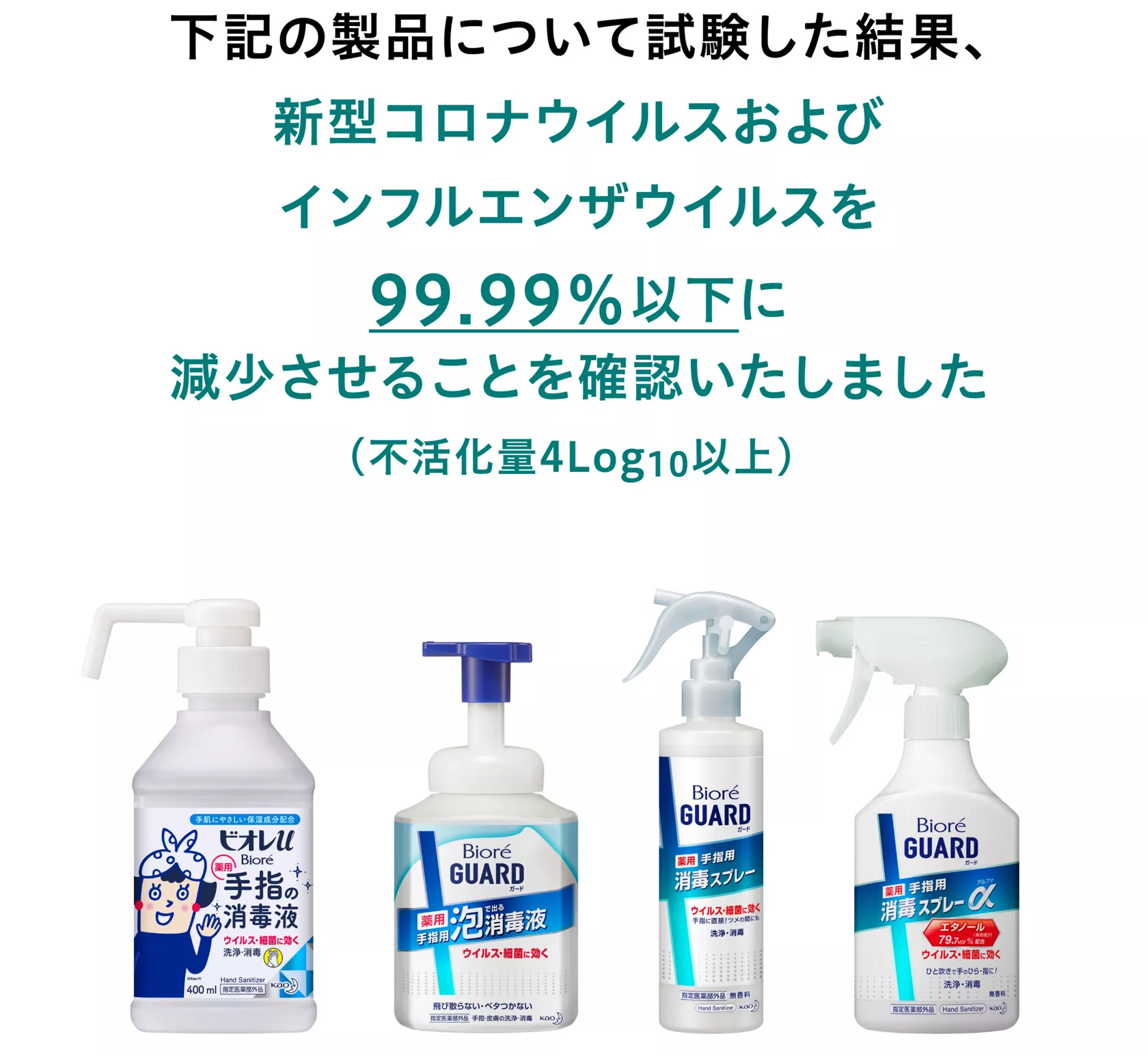 花王 | 手指の消毒剤のウイルスに対する有効性について