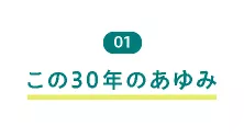 01 この30年のあゆみ