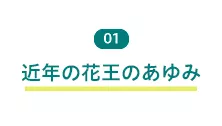 01 近年の花王のあゆみ