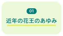 01 近年の花王のあゆみ