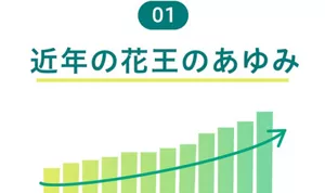 01 近年の花王のあゆみ
