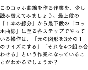 このコッホ曲線を作る作業を、少し読み替えてみましょう。最上段の「１本の線分」から最下段の「コッホ曲線」に至る各ステップでやっている操作は、「元の図形を3分の１のサイズにする」「それを4つ組み合わせる」という作業になっていることがわかるでしょうか？