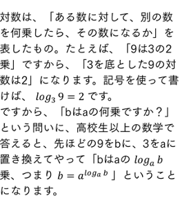 対数は、「ある数に対して、別の数を何乗したら、その数になるか」を表したもの。たとえば、「9は3の2乗」ですから、「3を底とした9の対数は2」になります。記号を使って書けば、 log_3⁡9=2 です。 ですから、「bはaの何乗ですか？」という問いに、高校生以上の数学で答えると、先ほどの9をbに、3をaに置き換えてやって「bはaの log_a⁡b 乗、つまり b=a^log_a⁡b  」ということになります。