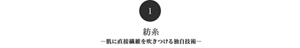 １　紡糸-肌に直接繊維を吹き付ける独自技術-