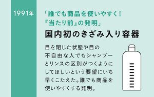 1991年　国内初のきざみ入り容器  目を閉じた状態や目の不自由な人でもシャンプーとリンスの区別がつくようにしてほしいとの要望にいち早くこたえた。誰でも商品を使いやすくする発明。