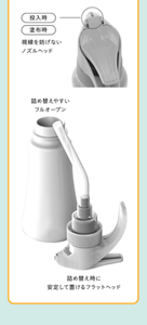  ・投入時/塗布時に視線を妨げないノズルヘッド ・詰め替えやすいフルオープン ・詰め替え時に安定して置けるフラットヘッド