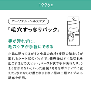 1996年 パーソナルヘルスケア：「毛穴すっきりパック」貼ってはがすと小鼻の角栓が取れるシート状パック。発売後はすぐ品切れを起こすほどの大ヒット。水になじむ層となじまない層の二層タイプの不織布を使用。