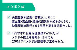 メタボとは 内臓脂肪が過剰に蓄積され、高血圧・高血糖・脂質代謝異常と組み合わさり、動脈硬化進行の危険が高まる状態 1999年：世界保健機関がメタボの概念提唱 2005年：メタボ診断基準法（日本）