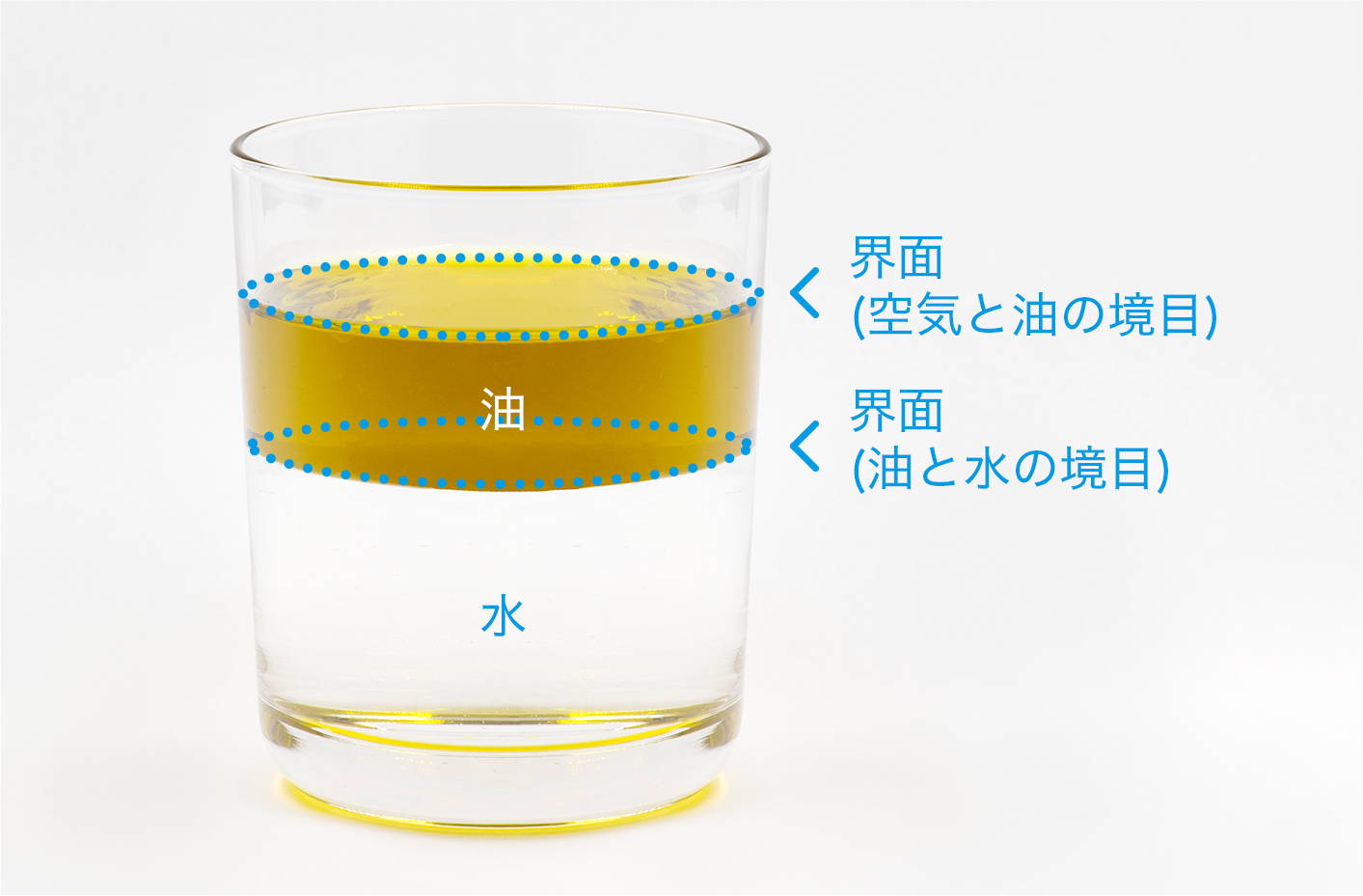 未来に きれい を 花王の環境への取り組みから その一部をご紹介