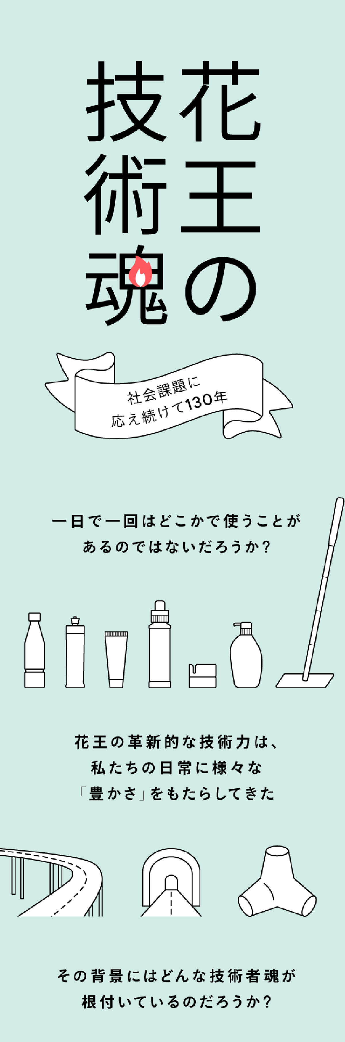 花王の顔｜社会課題と花王の技術史をインフォグラフィックス化 花王130