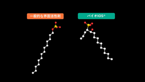 一般的な界面活性剤 バイオIOS®