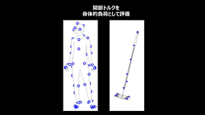 関節トルクを身体的負荷として評価