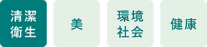 清潔 衛生 美 環境 社会 健康