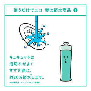 使うだけでエコ 実は節約商品1 キュキュットは泡切れがよくすすぎ時に、約20%節水*します。＊当社品比 ＊ハンドマイルドを除く