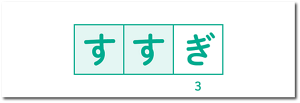 すすぎ
