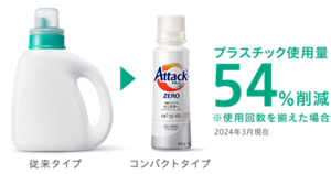 イメージ画像。従来タイプからコンパクトタイプにすることで、プラスチック使用量が54％削減（2024年3月現在）