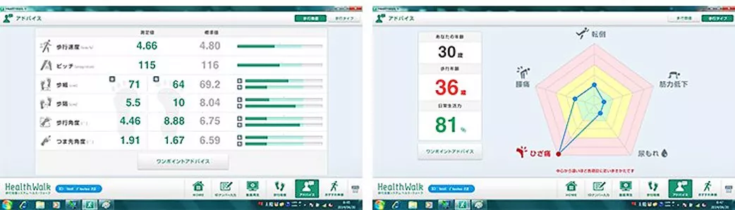 日本企業のスポンサードコンテンツ成功事例と学び