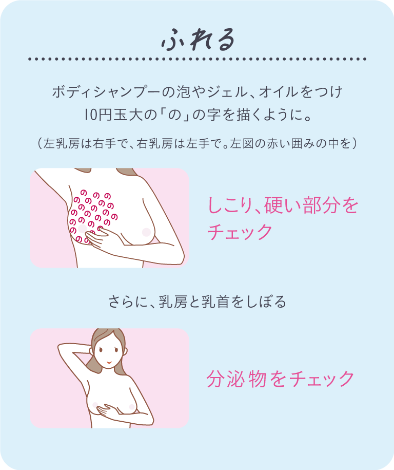 合唱団 退屈な マウンド 乳癌 しこり 悪性 買う 統計 代理人