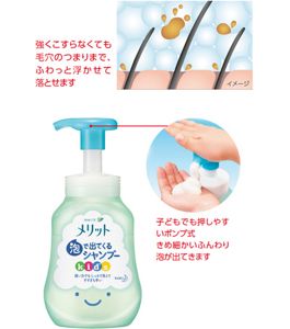 花王 | お問い合わせ | お客さまの声を活かして | メリット 泡で出て