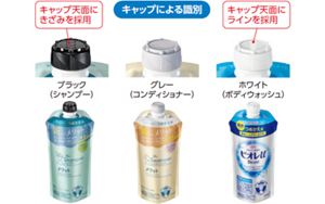 花王 | お問い合わせ | お客さまの声を活かして | ラクラクecoパック