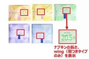 ナプキンの長さ、wing（羽つきタイプのみ）を表示
