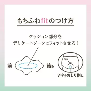 もちふわfitのつけ方 クッション部分をデリケートゾーンにフィットさせる！