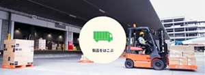 製品をはこぶ