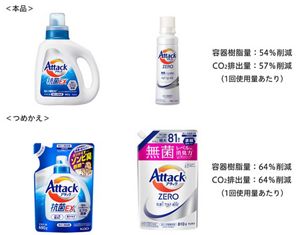 KAO☆様専用 kao様専用の通販 by ここたんママ♡|ラクマ KAO☆様専用 kao様専用の通販 by ここたんママ♡|ラクマ