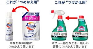 花王 | つめかえ・つけかえ用製品