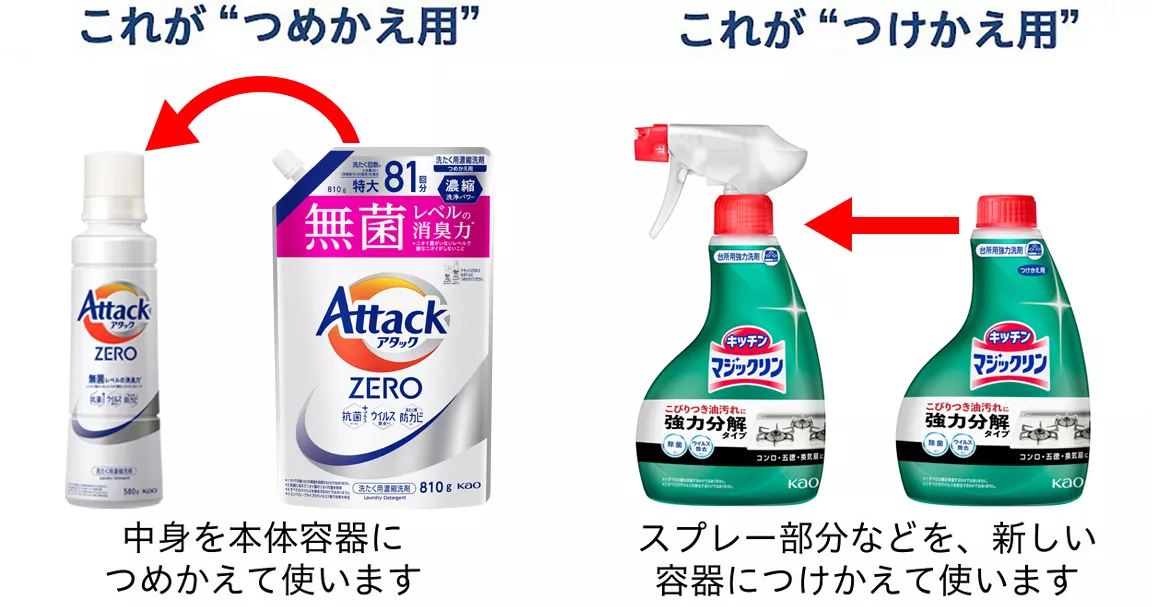 花王 | つめかえ・つけかえ用製品 