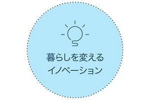 花卉生産マニュアル―技術革新と経営戦略 花王、ビジョンである「未来のいのちを守る」実現に向け、経営