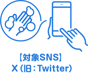 【対象SNS】X