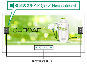 カルーセルの改修イメージ1