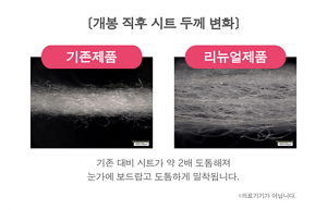 [개봉 직후 시트 두께 변화] 기존제품 리뉴얼제품 기존 대비 시트가 약 2배 도톰해져  눈가에 보드랍고 도톰하게 밀착됩니다.