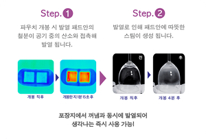 Step.1 파우치 개봉 시 발열 패드안의 철분이 공기 중의 산소와 접촉해 발열 됩니다. Step.2 발열로 인해 패드안에 따뜻한 스팀이 생성 됩니다. 포장지에서 꺼냄과 동시에 발열되어 생각나는 즉시 사용 가능!