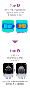 Step.1 파우치 개봉 시 발열 패드안의 철분이 공기 중의 산소와 접촉해 발열 됩니다. Step.2 발열로 인해 패드안에 따뜻한 스팀이 생성 됩니다. 포장지에서 꺼냄과 동시에 발열되어 생각나는 즉시 사용 가능!