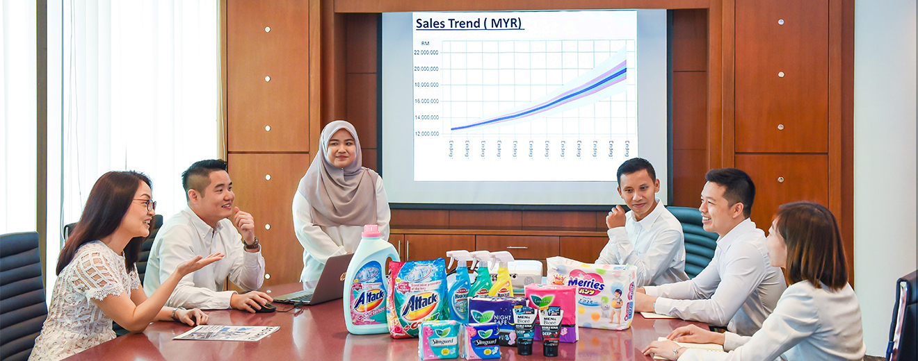 Kao Malaysia Careers