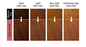 Rose Tea Brown. After use hair image.