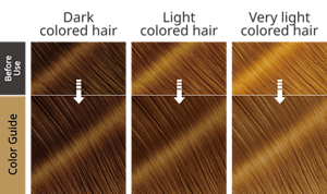 Milk Tea Brown. After use hair image.