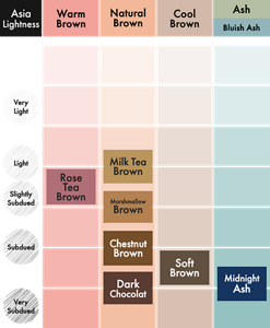 Liese Creamy Bubble Color. Color Map.