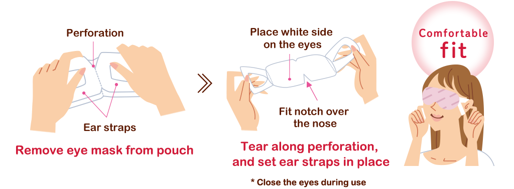 Perforation Ear straps Remove eye mask from pouch. Place white side  on the eyes Fit notch over  the nose Tear along perforation, and set ear straps in place. * Close the eyes during use