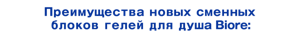 Преимущества новых сменных блоков гелей для душа Biore: