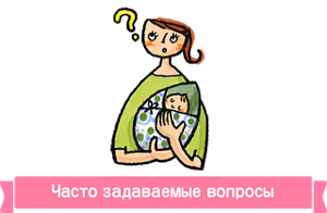 Часто задаваемые вопросы