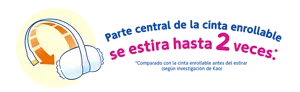 Parte central de la cinta enrollable se estira hasta 2 veces*. *Comparado con la cinta enrollable antes del estirar  (según investigación de Kao)