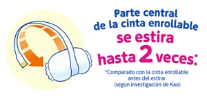 Parte central de la cinta enrollable se estira hasta 2 veces*. *Comparado con la cinta enrollable antes del estirar  (según investigación de Kao)