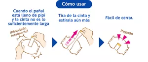 Cómo usar Cuando el pañal está lleno de pipí y la cinta no es lo suficientemente larga Tira de la cinta y estírala aún más Fácil de cerrar.